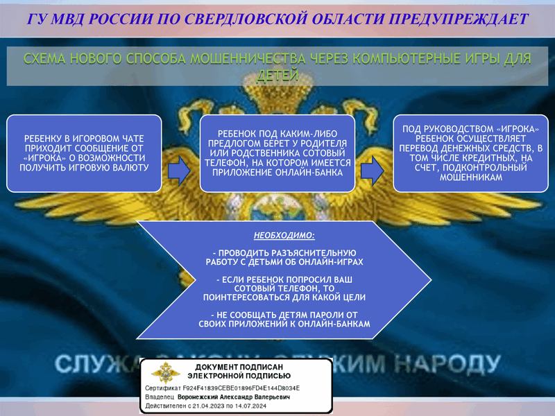 Памятка по мошенничествам через детей 1